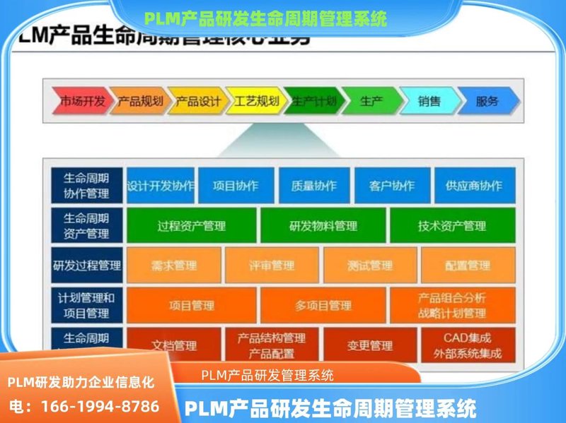 机械零件加工行业:技术进步推动产业转型